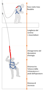 Tirante-d-aria-fattore-nevralgico-della-progettazione-2