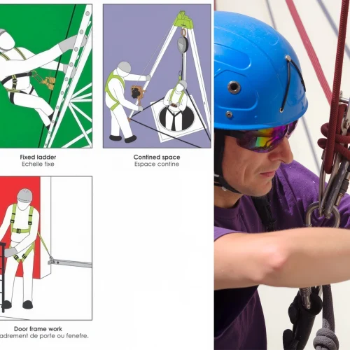 dpi-e-lavori-in-quota-dispositivo-di-tipo-guidato-en-353-2-Lineevita