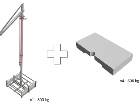 Nur ein Wort: Multiwork! – 4