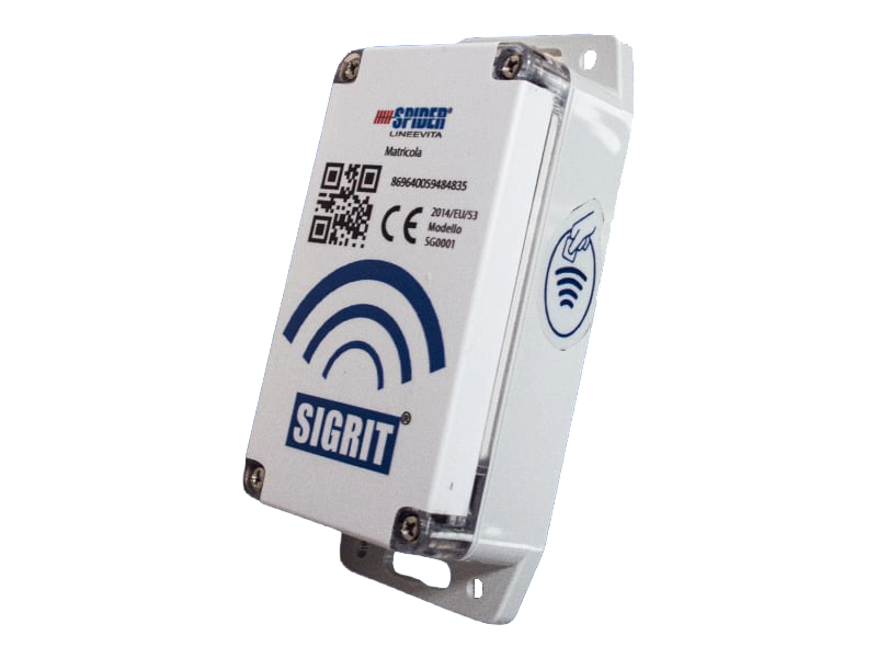 SIGRIT system